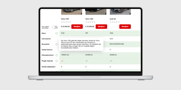 Screenshot van de vergelijkingswidget met advies op maat over drie auto's
